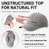 imageTOPEX Oversized XL XXL Unstructured Running Breathable Mesh Quick Dry Waterproof Cooling Sweatband Baseball Caps Mens95556black
