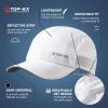 imageUnisex Oversized XLXXL QuickDry Cooling Sports Cap Mesh Running Hiking Golf Tennis Outdoor HatWhite