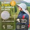 imageWomens Flap Ponytail UV 50 Packable Mesh Sun Fishing Beach Hiking Oversized XL XXL HatGrey