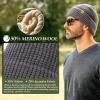 imageOversized LXLXXL Merino Wool Blend Waffle Beanie No Lined Hat Warm Skull Watch Cap WinterBlackwaffle