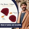 imageOversize LXLXXL Merino Wool Blend Short Fisheman Beanie Lightweight Warm Hat for Cold Weather WinterRed