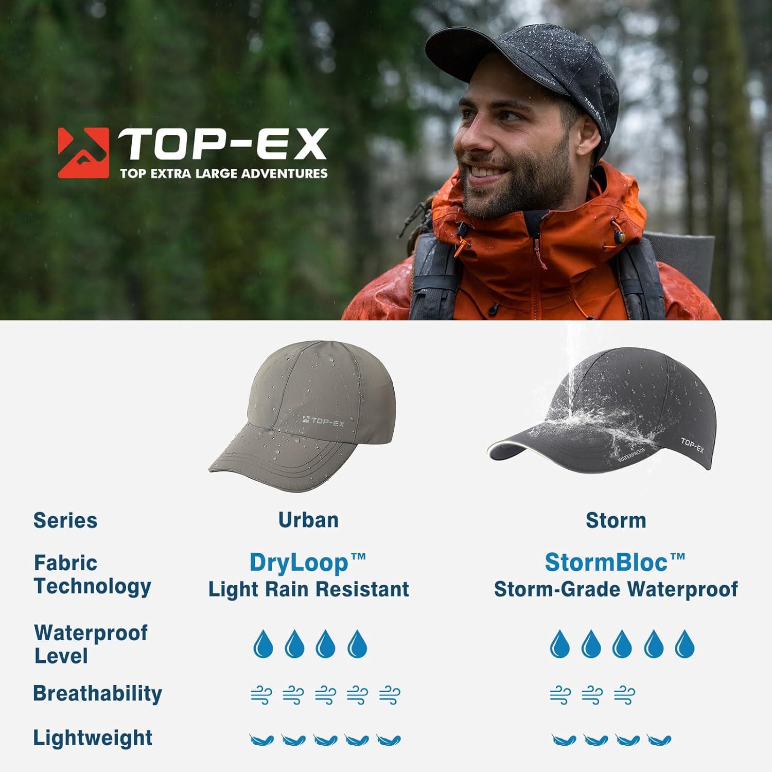imageOversized XL XXL Waterproof All Weather Performance Running Cap Recycled Unstructured Baseball Hat Urban StormUrban Beige