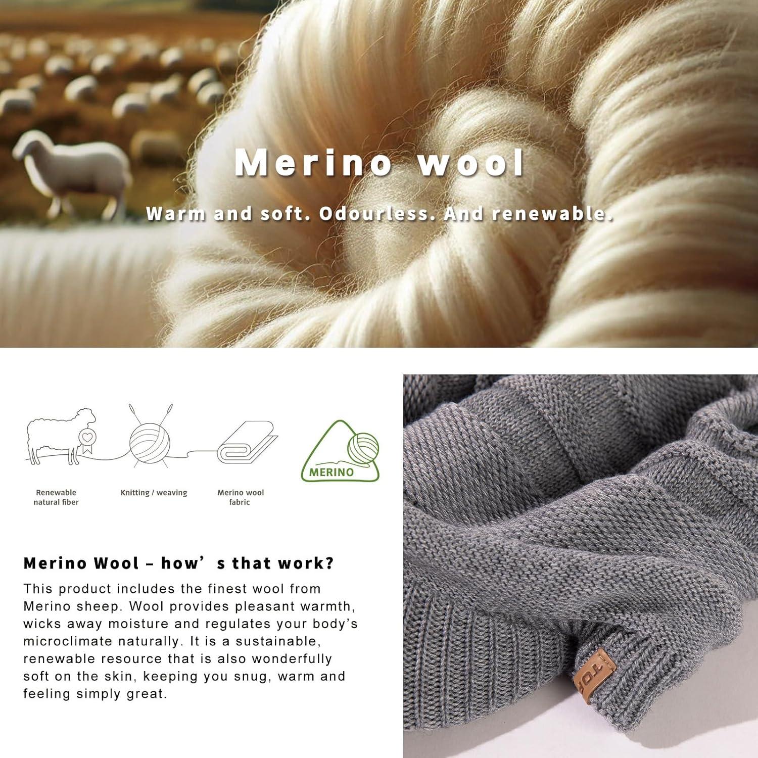 imageTOPEX DryKnit Winter Waterproof Merino Wool Visor Beanie Hat with Brim for Men Women Knit Cap Stocking Warm Fleece LinedGrey584