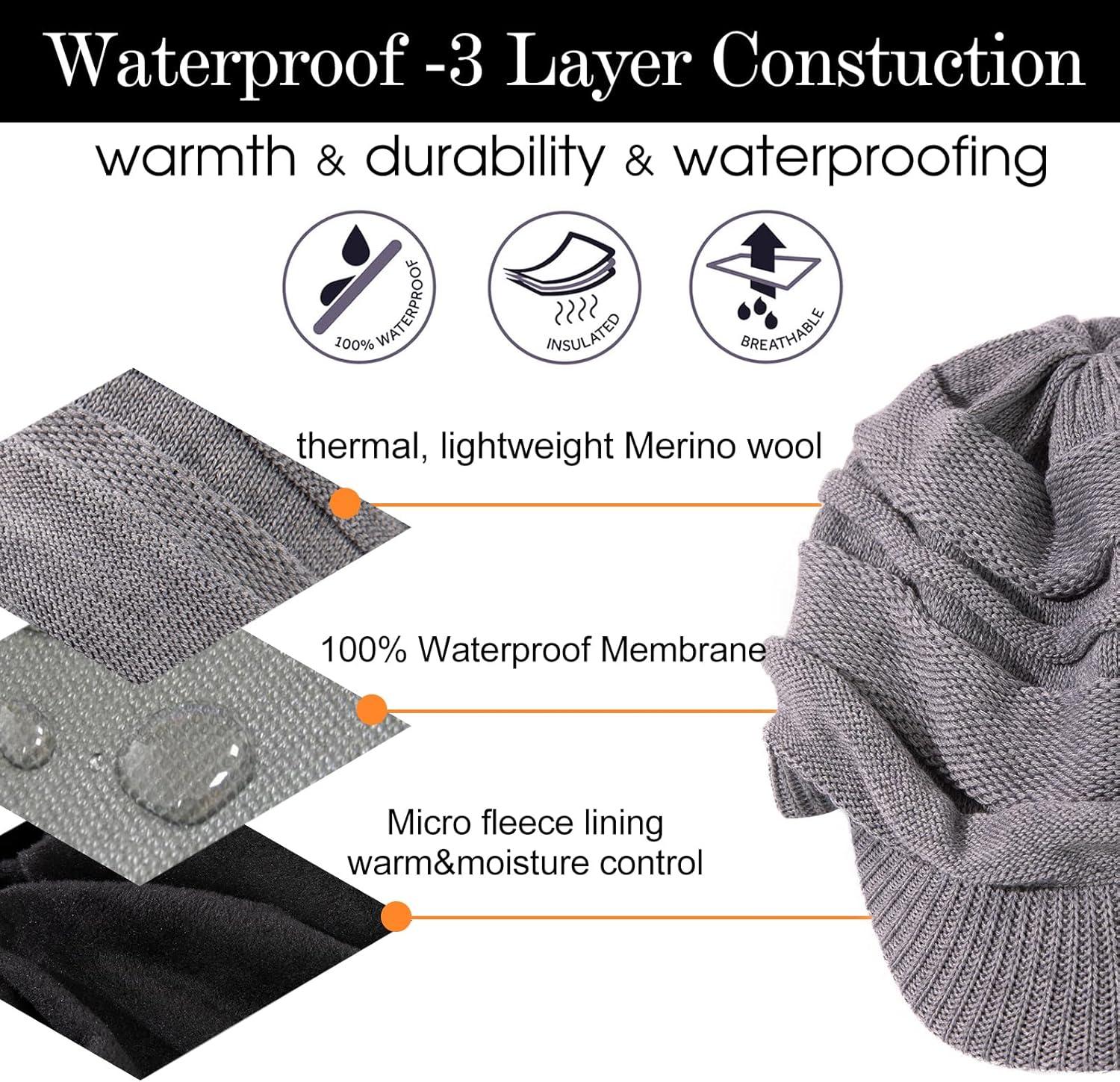 imageTOPEX DryKnit Winter Waterproof Merino Wool Visor Beanie Hat with Brim for Men Women Knit Cap Stocking Warm Fleece LinedGrey584