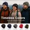 imageTOPEX PolarWool Merino Wool Beanie FleeceLined Warm Winter Hat for Cold Weather Hiking Skiing RunningGrey