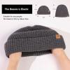imagePolarWool LXLXXL Merino Wool Waffle Fisherman Beanie Watch Cap DualLayer 2 Styles Warm Winter Knit Hat for Men WomenGrayurban