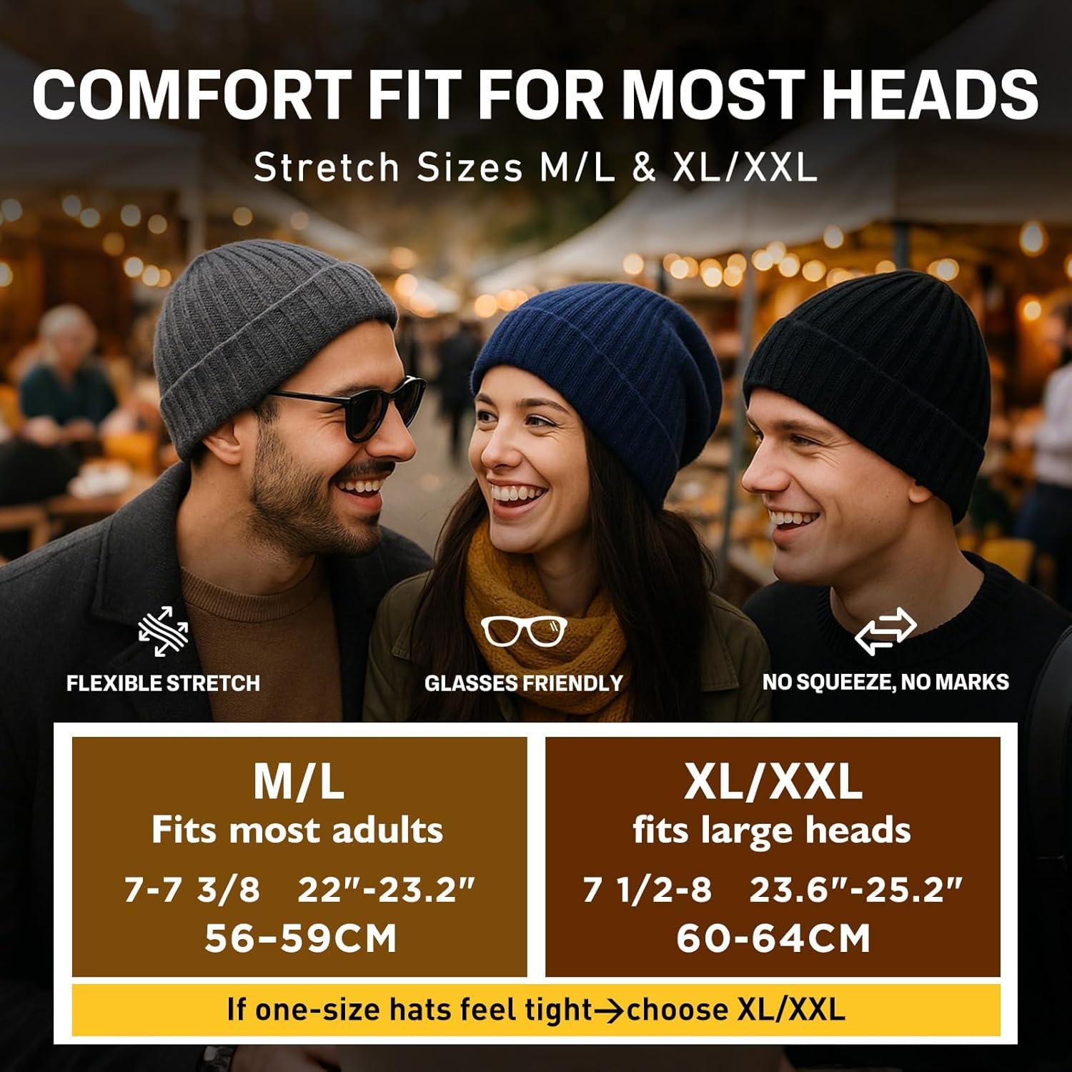 imagePolarWool 100 Merino Wool LXLXXL Fisherman Beanie Watch Cap Single Layer 3 Styles Warm Winter Knit Hat for Men WomenNavyharbor