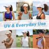 image:imageTOPEX ChicPony Cooling High Ponytail Everyday Sports Hat for Women Breathable Running Golf Walking UPF 50 FoldableBlack