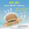 image:imageTOPEX Uvcoolix Chicpony Cooling UPF80 Chin Straps Floppy Wide Brim Beach Straw Sun HatKhaki Light Botanical