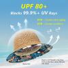 image:imageTOPEX Uvcoolix Chicpony Cooling UPF80 Chin Straps Floppy Wide Brim Beach Straw Sun HatKhaki Midnight Botanical