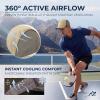 image:imageUvCoolix Cooling Sweatband Lightweight Running HatUPF50 Protection Breathable Mesh Sun CapQuick Dry Performance HikingKhaki