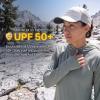 image:imageUvCoolix Cooling Sweatband Lightweight Running HatUPF50 Protection Breathable Mesh Sun CapQuick Dry Performance HikingLightgray