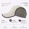 image:imageUvCoolix Cooling Sweatband Lightweight Running HatUPF50 Protection Breathable Mesh Sun CapQuick Dry Performance HikingLightgray