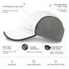 image:imageUvCoolix Cooling Sweatband Lightweight Running HatUPF50 Protection Breathable Mesh Sun CapQuick Dry Performance HikingWhite