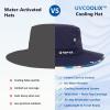 image:imageTOPEX UVCoolix Cooling Sun Hat with Detachable Neck Flap Unisex UPF 50 Wide Brim Bucket Hat for Hiking Fishing amp Big HeadMidnight Nebula Blue