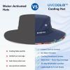 image:imageTOPEX UVCoolix Cooling Sun Hat with Detachable Neck Flap Unisex UPF 50 Wide Brim Bucket Hat for Hiking Fishing amp Big HeadSea Palm