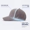 image:imageUVCoolix Cooling Sweatband Baseball Cap for Hot WeatherBreathable Sun ProtectionWaterResistant Golf Performance HatCamo Black