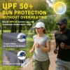 image:imageTOPEX UVCoolix Cooling Mens Baseball Cap  TouchCool amp UV Production Running Cap  Soft Top with Breathable MeshCool White