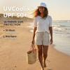 image:imageUVCoolix Cooling Sweatband Flat Bill Golf Baseball CapBreathable Sun ProtectionWaterResistant Snapback Performance HatWhite