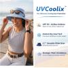 image:imageTOPEX ChicPony Womens Wide Brim Bucket Sun Hat with Ponytail Hole UPF 50 Summer Packable Sunhat for Travel Beach OutdoorBlack