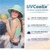 image:imageTOPEX UVCoolix Womens Cooling Bucket Sun Hat with Ponytail Hole Wide Brim UPF 50 Packable Summer Travel OutdoorMint Green