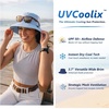 image:imageTOPEX UVCoolix Womens Cooling Bucket Sun Hat with Ponytail Hole Wide Brim UPF 50 Packable Summer Travel OutdoorMisty Periwinkle