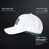 image:imageUVCoolix Cooling American USA Flag Baseball Cap Hydro Performance Hat Breathable UPF50 Patriotic Underbrim PrintedWhiteMono FlagBlue Camo